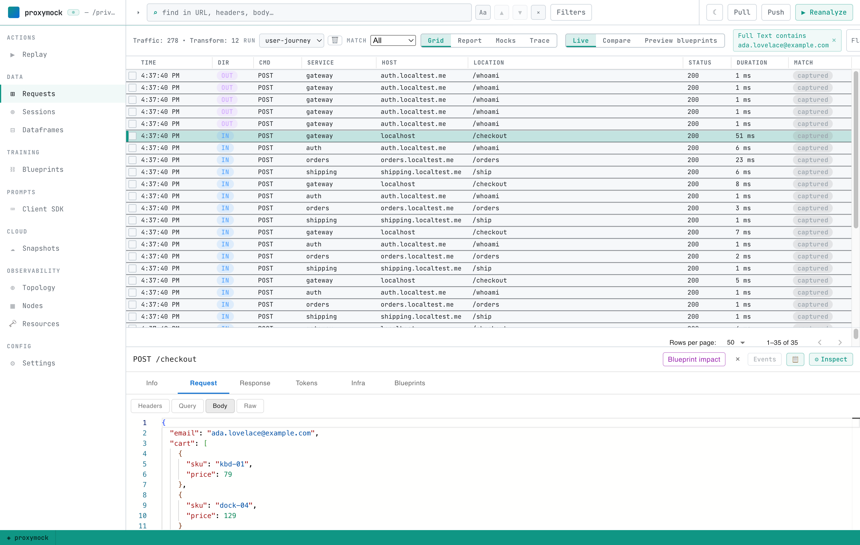 The RRPair detail drawer's Request Body tab showing the checkout JSON body containing the email ada.lovelace@example.com