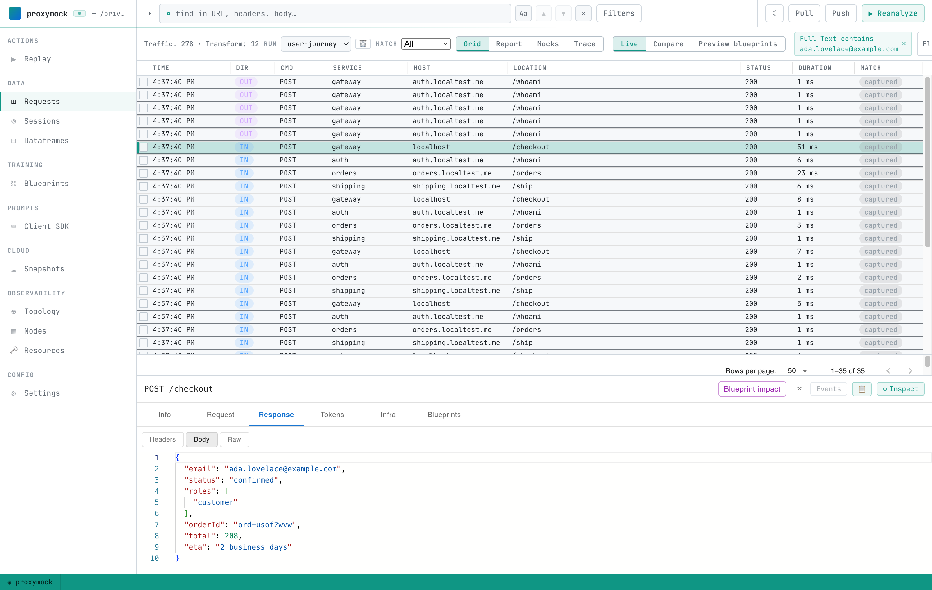 The Response Body tab showing the checkout response echoing the email ada.lovelace@example.com along with the order id, total, and ETA