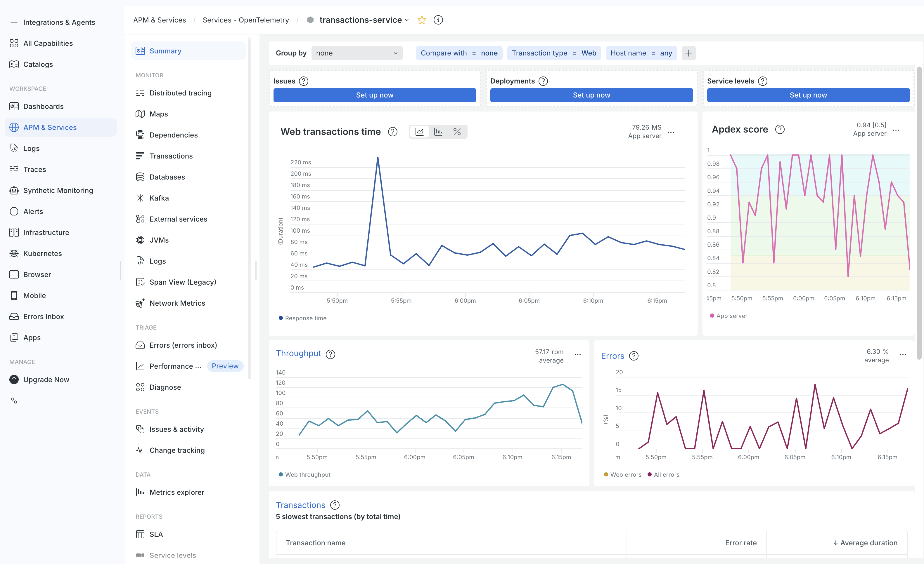 New Relic APM service overview with populated throughput and transaction charts