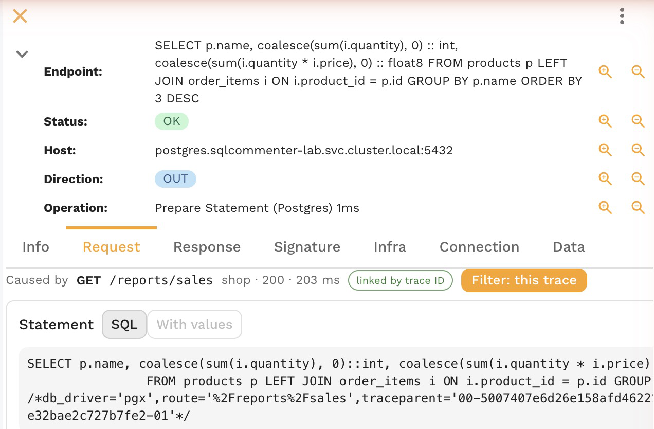 The Request tab of a Postgres Prepare Statement call: Caused by GET /reports/sales, shop, 200, 203 ms, linked by trace ID, with a Filter: this trace button, above the statement and its sqlcommenter comment carrying the route and traceparent