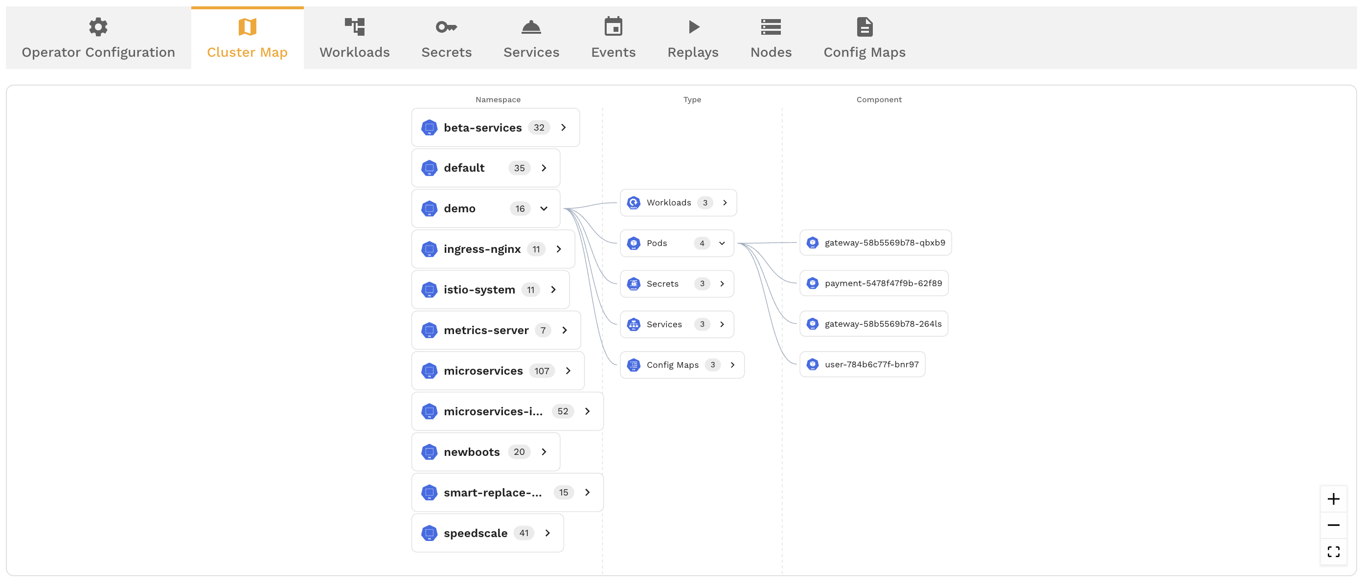 Cluster map topology view