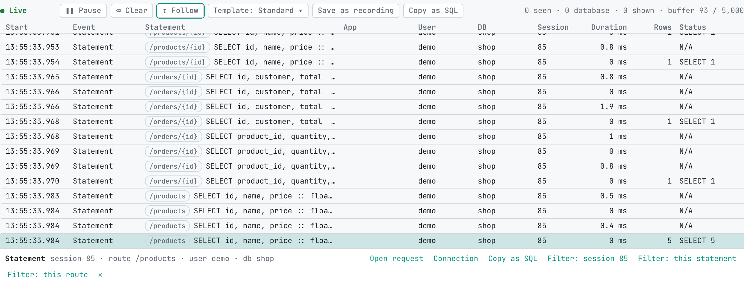 A selected Live SQL row and the strip below the grid reading Statement, session 85, route /products, user demo, db shop, with Open request, Connection, Copy as SQL, Filter: session 85, Filter: this statement and Filter: this route