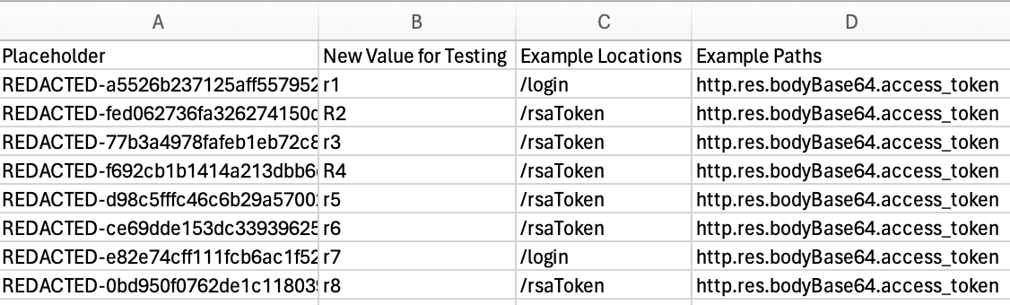 example_csv