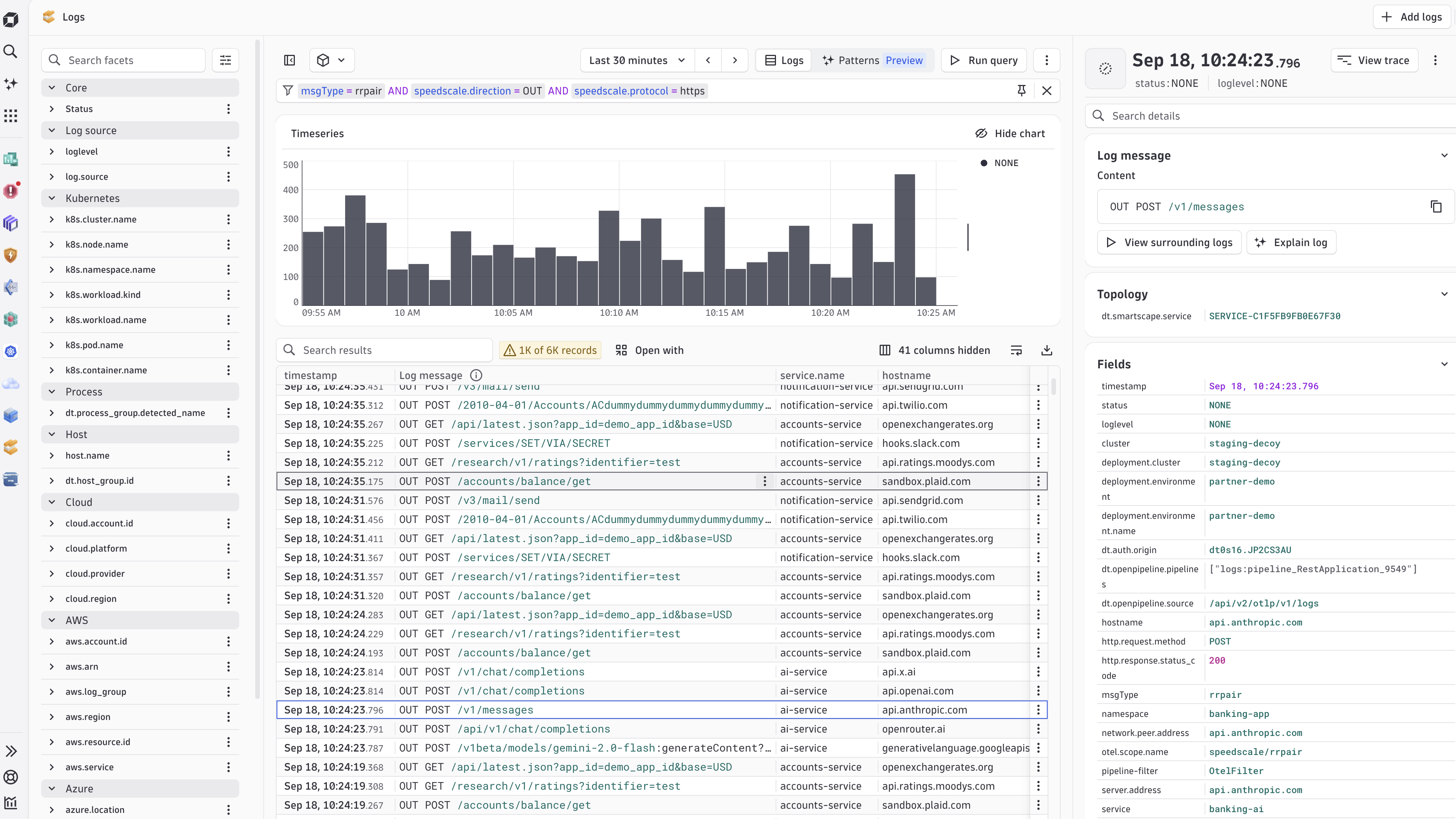 Dynatrace Logs showing outbound HTTPS traffic with source services and remote hostnames