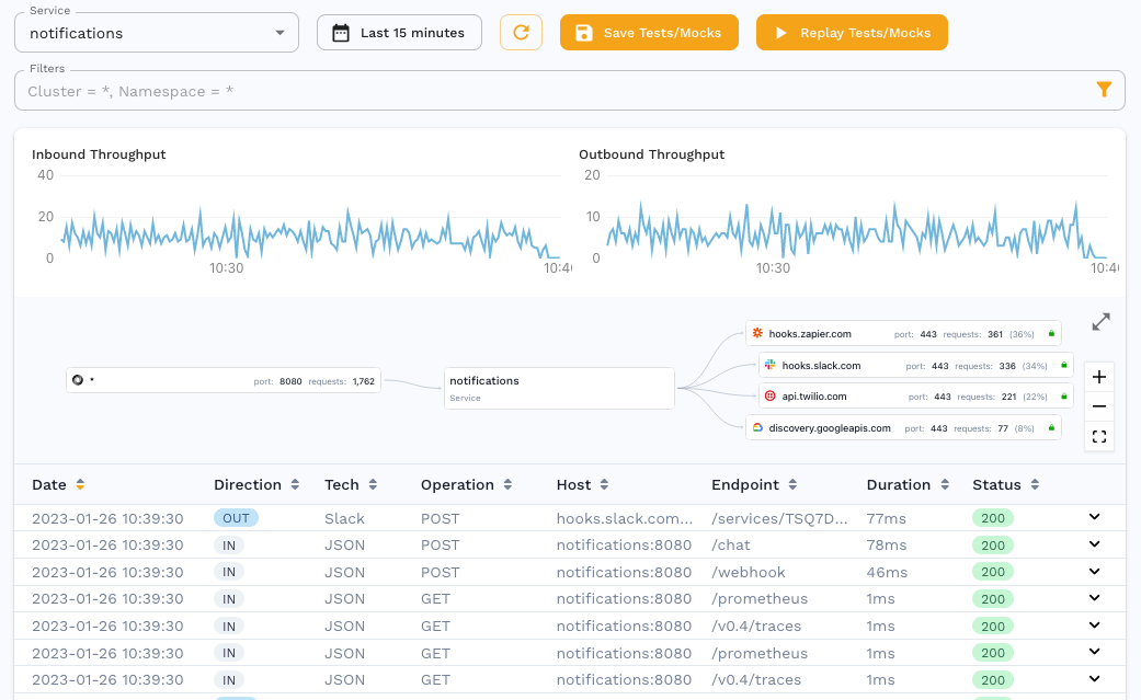 Traffic Viewer