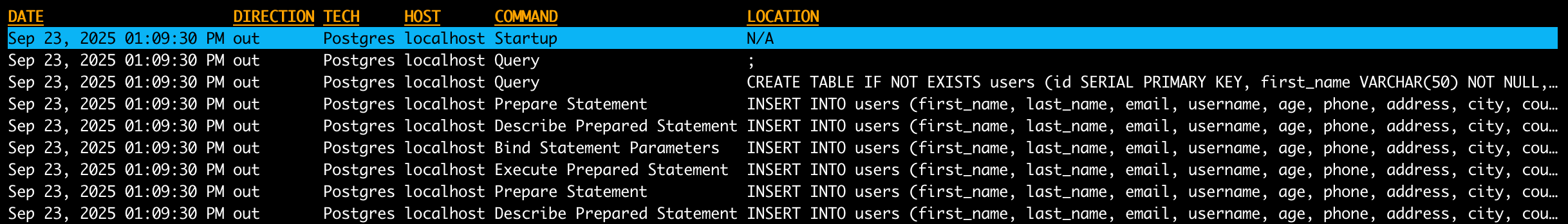 example RRPairs