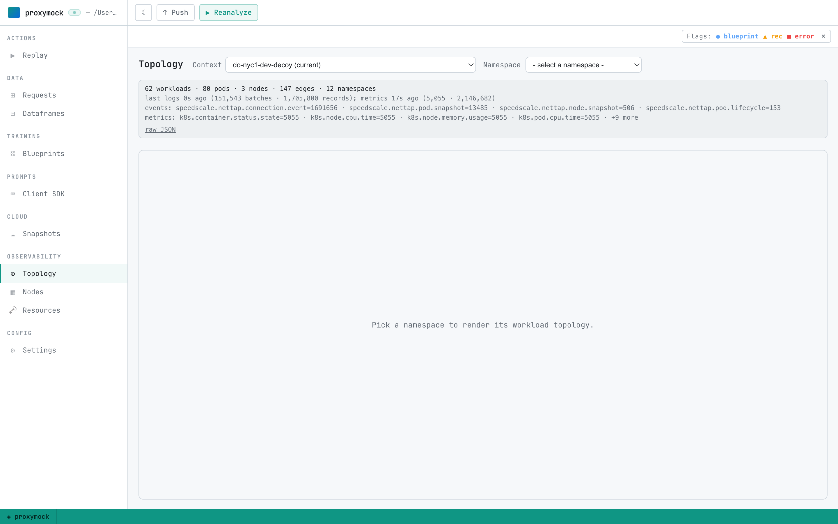 Observability → Topology with the cluster connected