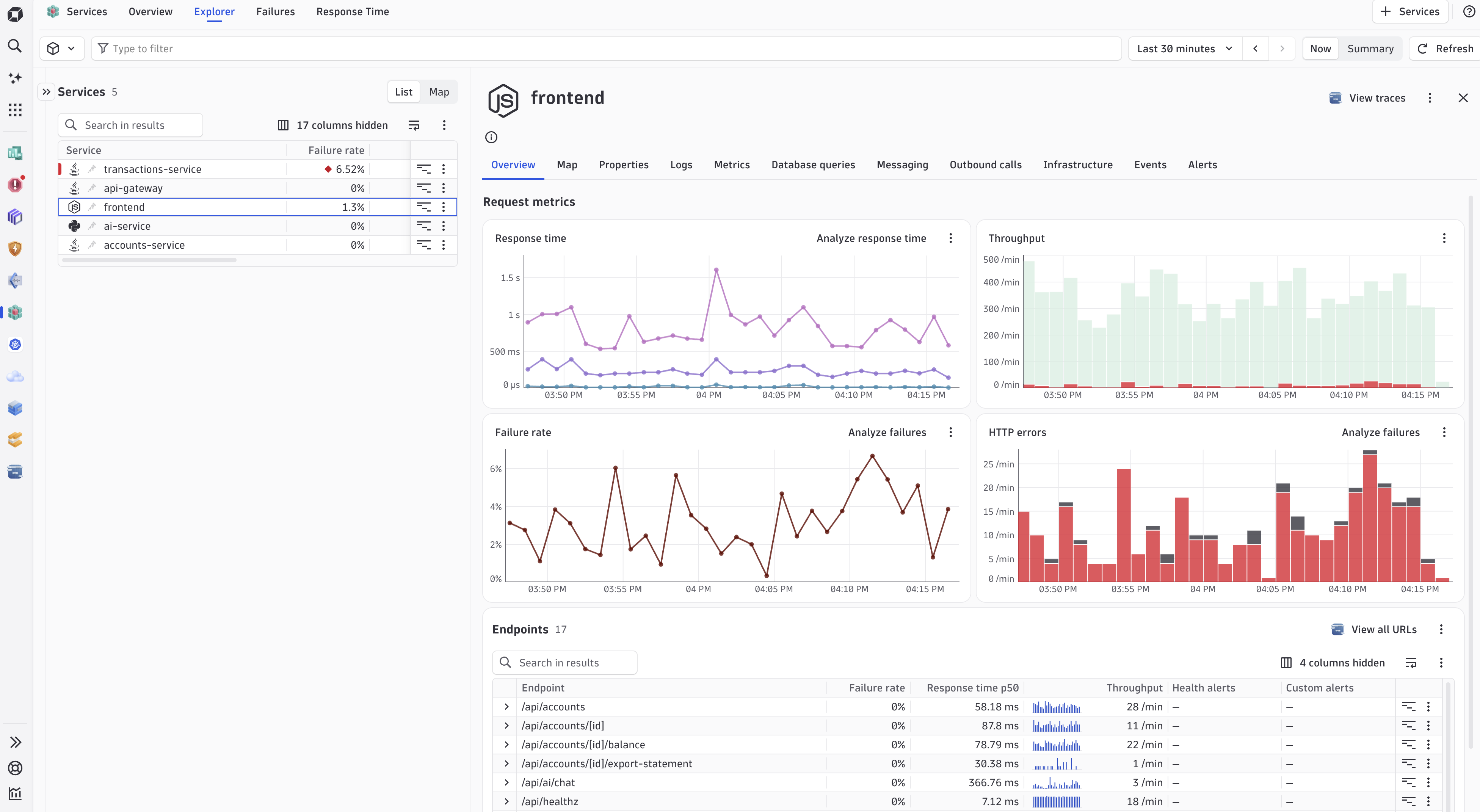 Dynatrace Services Explorer showing live throughput, response time, failure rate, and HTTP errors
