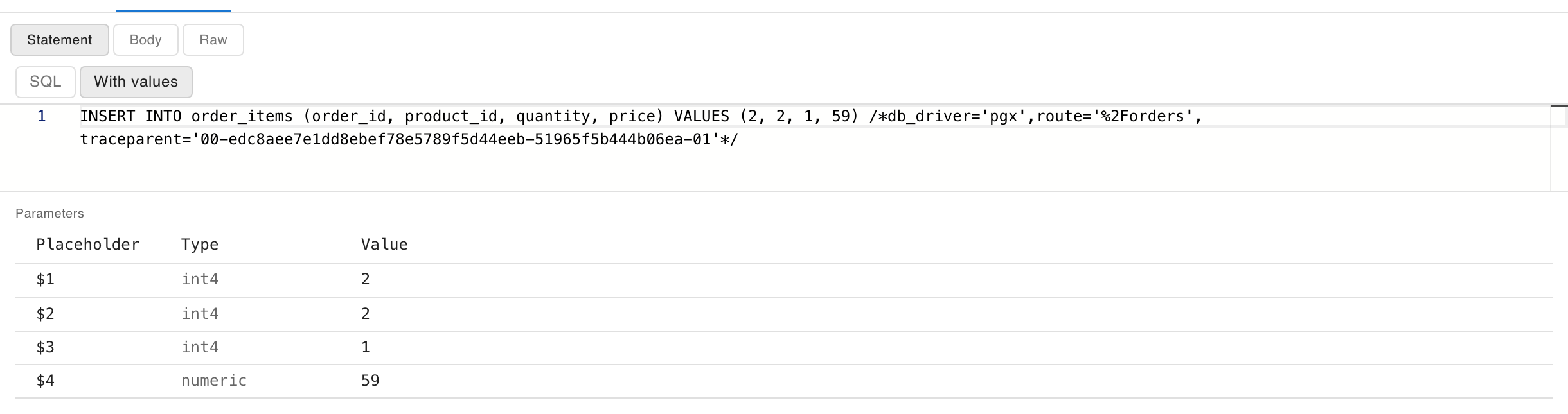 The Request tab's Statement view with With values selected: INSERT INTO order_items (order_id, product_id, quantity, price) VALUES (2, 2, 1, 59) with its SQL comment, and a Parameters table listing $1 int4 2, $2 int4 2, $3 int4 1 and $4 numeric 59